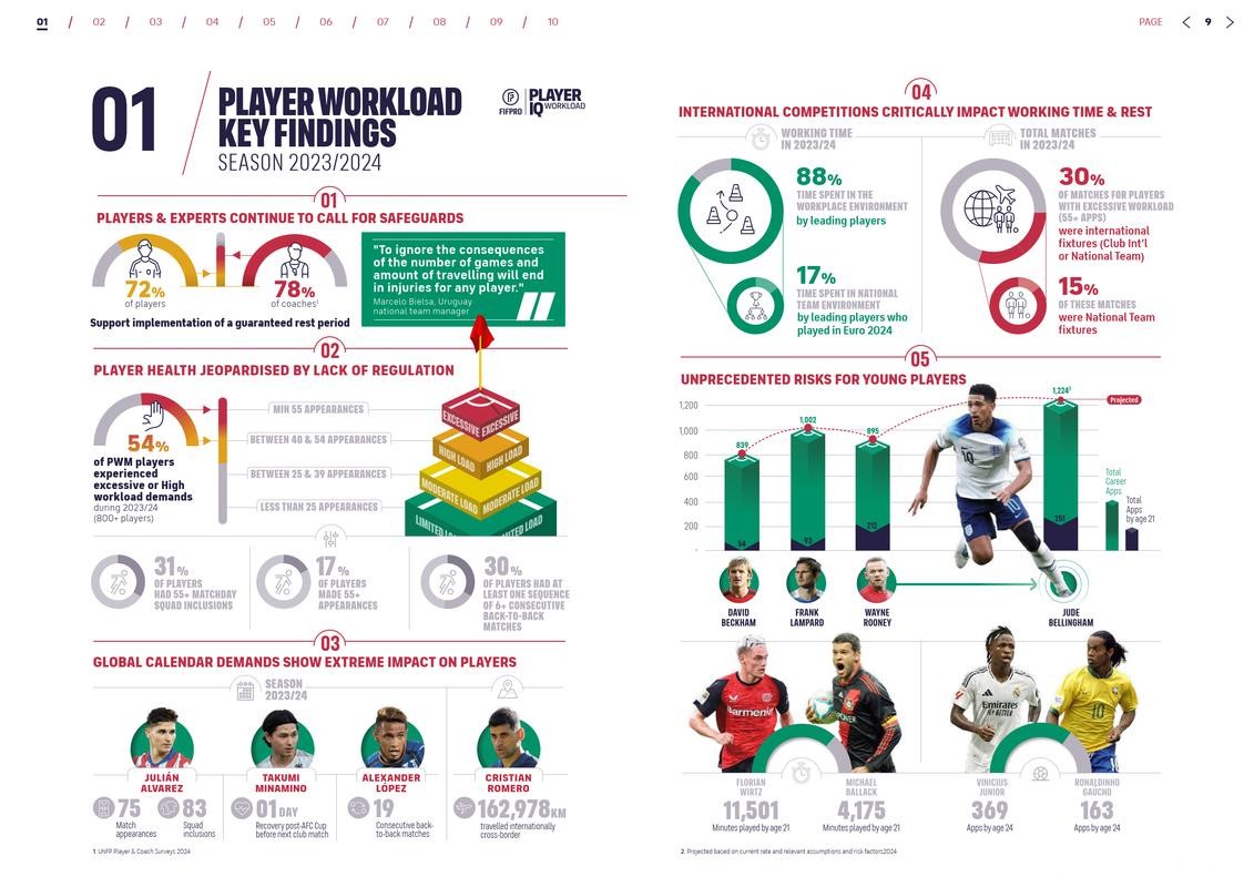 2026世界杯赛事数据分析与关键趋势研究 2026世界杯赛事数据分析与关键趋势研究