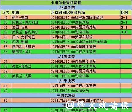 2026世界杯投注时间安排及攻略解析